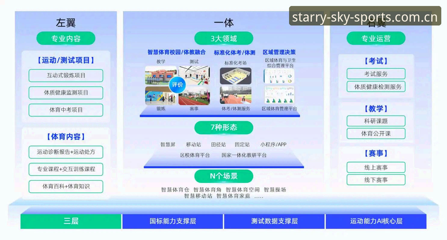 星空体育平台2026新版深度评测：登录入口优化、下载体验与用户真实反馈